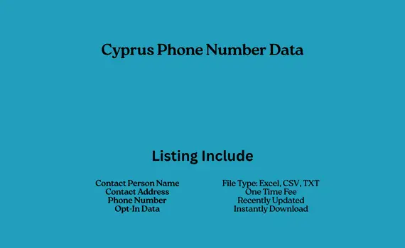 Cyprus phone number data