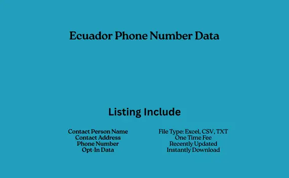 Ecuador phone number data