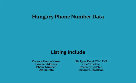 Hungary phone number data