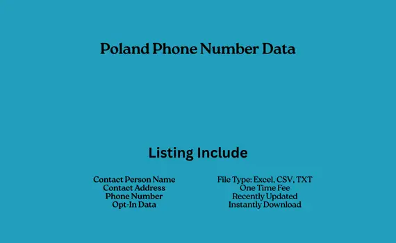 Poland phone number data